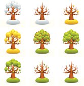 四季树图标设置图片素材