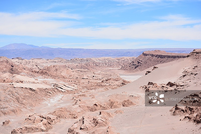 岩石沙漠景观图片素材