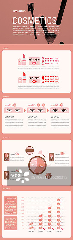 Cosmetics-Themed信息图表图片素材