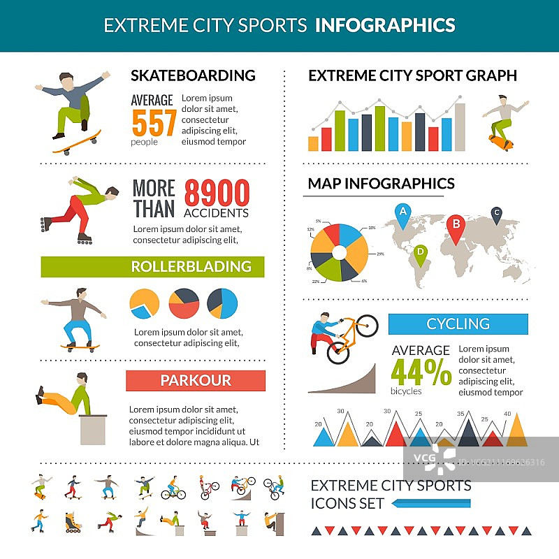 极限城市运动信息图。极限城市运动信息图与滑板、轮滑、自行车、跑酷统计矢量插图图片素材