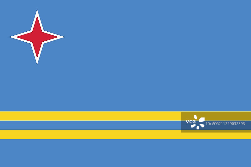 阿鲁巴官方矢量旗。图片素材