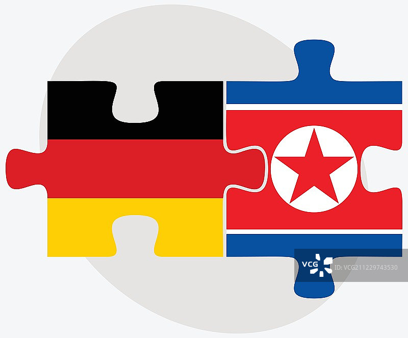 德国和朝鲜国旗图片素材
