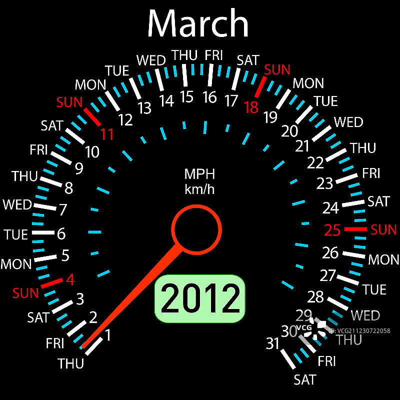 2012年欧历速度计汽车矢量。3月。图片素材