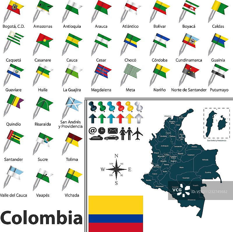 哥伦比亚地图上有国旗图片素材
