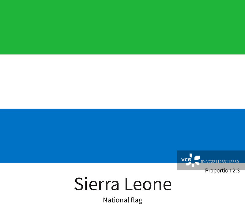 塞拉利昂国旗正确图片素材