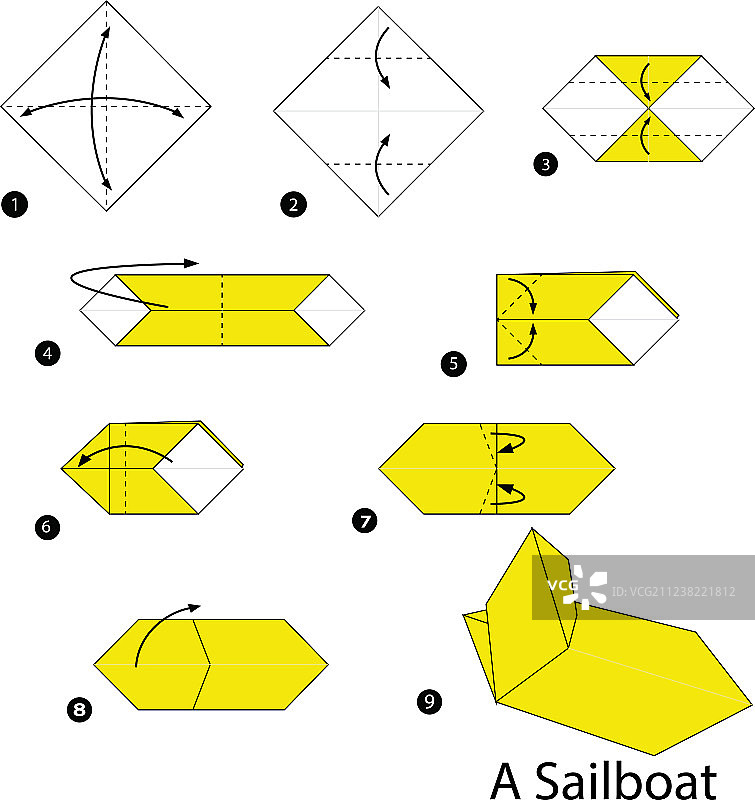 步骤说明如何折纸帆船图片素材