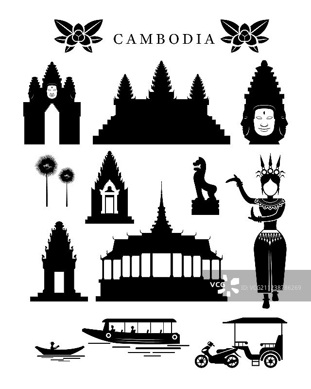 柬埔寨地标和文化对象设置图片素材