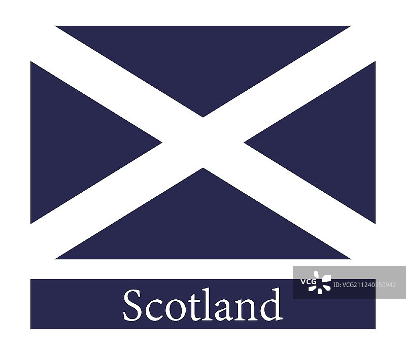 苏格兰国旗图片素材
