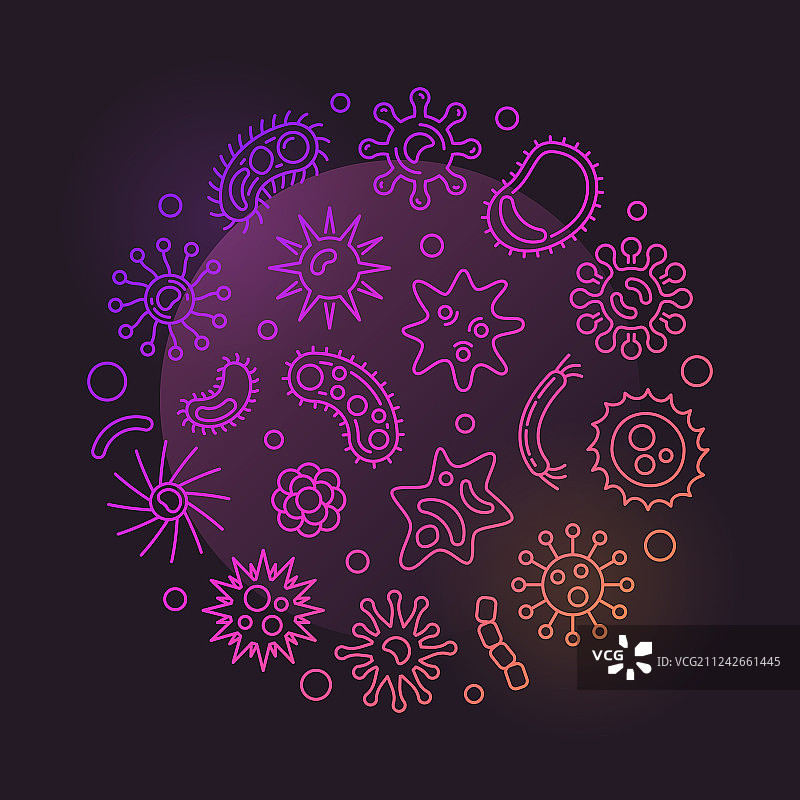 人体微生物区系彩色圆形轮廓图片素材