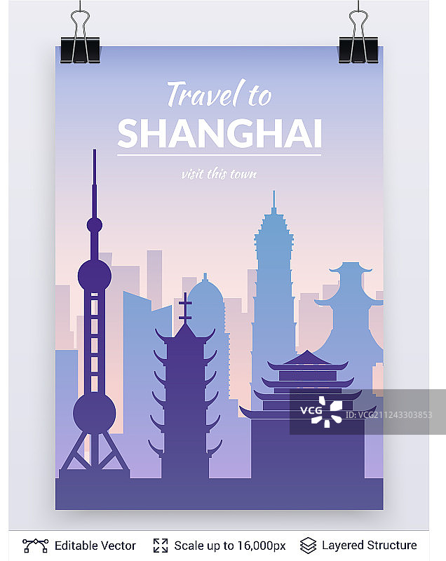 上海著名城市景观图片素材