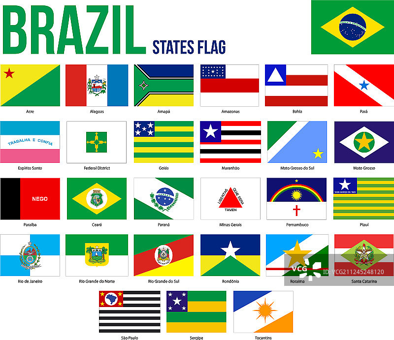 巴西各州国旗收集官方颜色图片素材