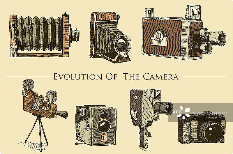 摄影、录像、电影摄影机的演变图片素材