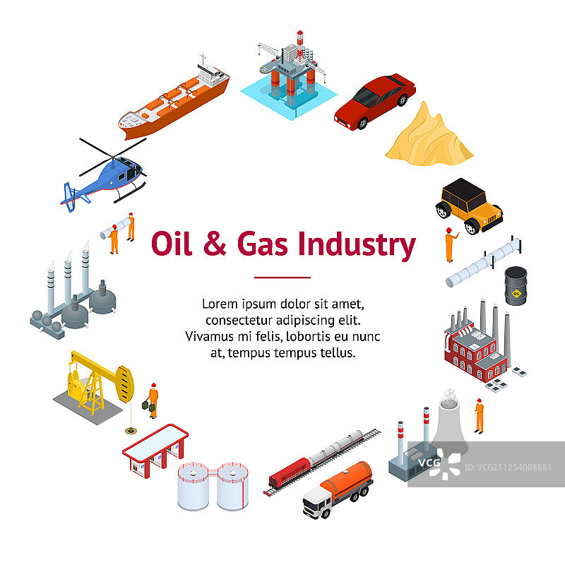 3d油气行业概念旗帜卡圈图片素材