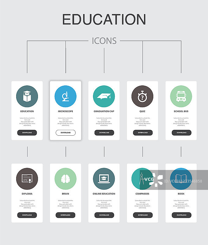 教育信息图UI设计10步图片素材