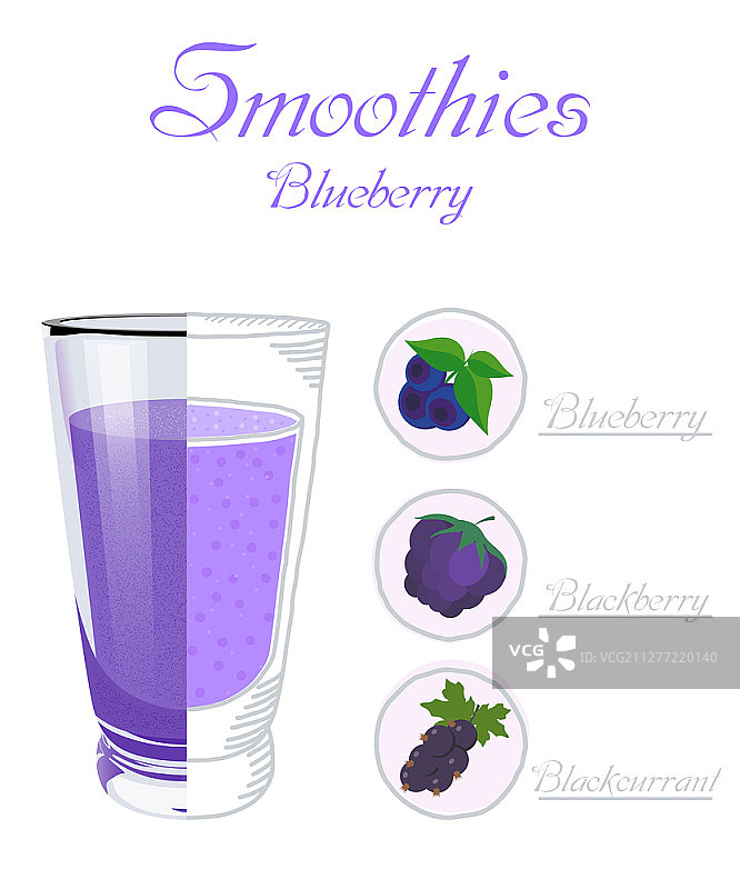矢量插图一杯冰沙与蓝莓，黑莓，黑加仑。健康的营养。素食饮料。一个健康的早餐图片素材