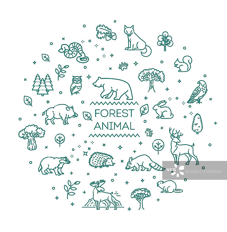 设置线性森林动物图片素材