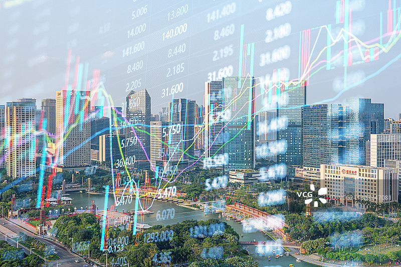 佛山城市建筑天际线和金融股市证券走势概念图片素材