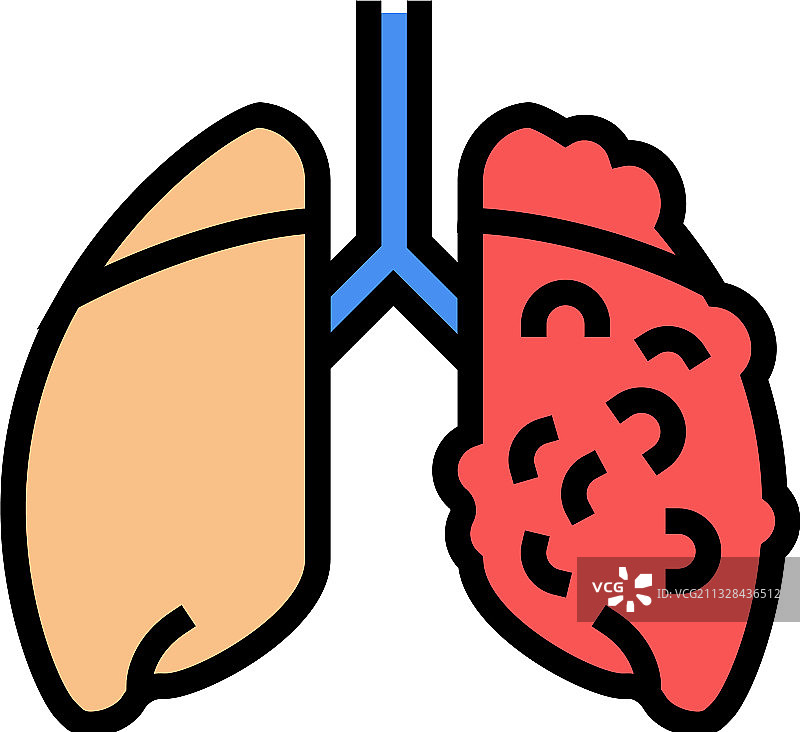 呼吸系统疾病彩色图标图片素材