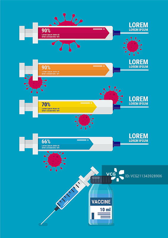 注射器疫苗质量信息图冠状病毒图片素材