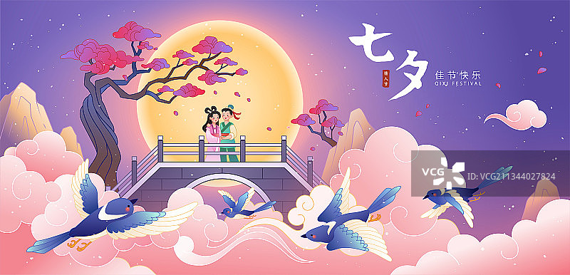 中国浪漫七夕牛郎与织女相见欢横幅插图图片素材