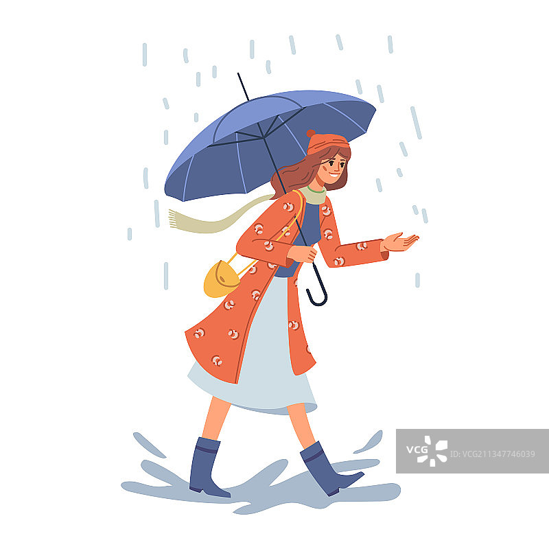 女人打着伞在雨中行走图片素材