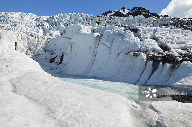 冰岛冰川下的冰流图片素材