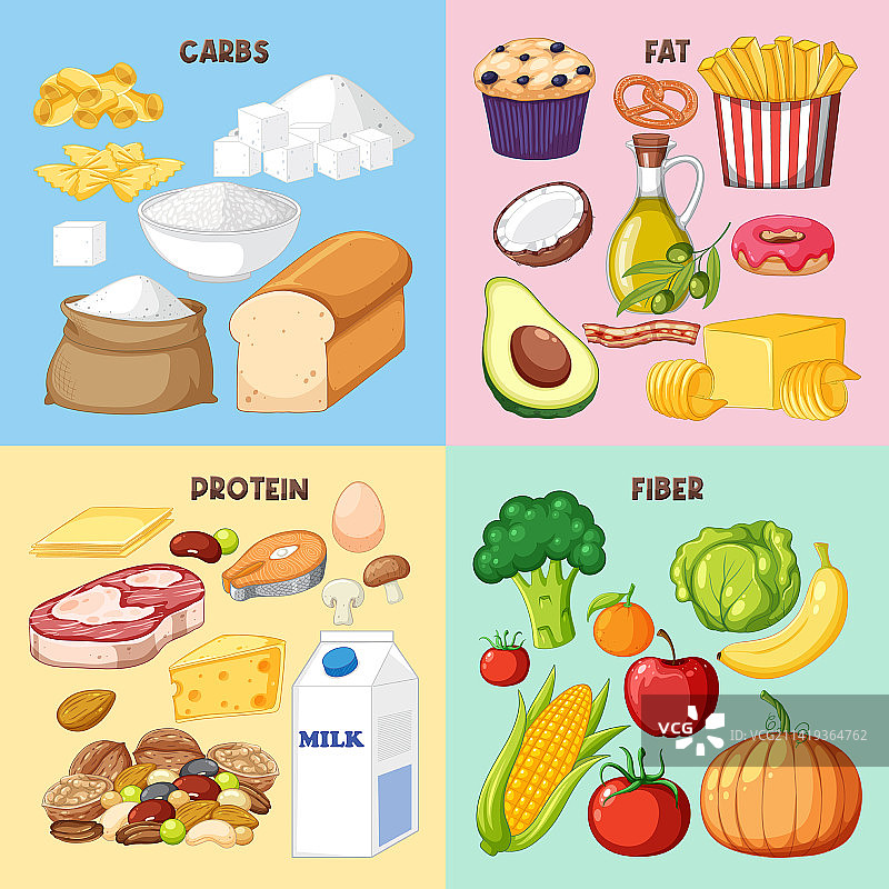 食物营养组图片素材