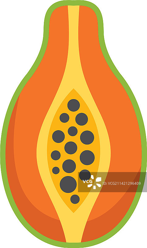 转基因木瓜标志平坦农业食品图片素材