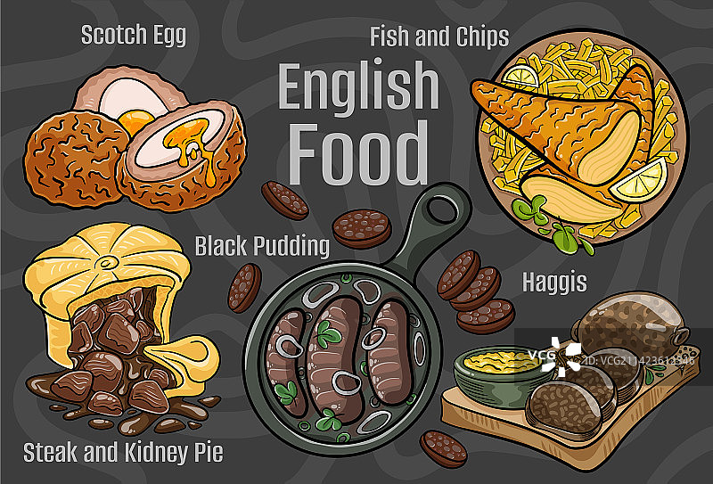 英国美食一套经典的卡通手菜图片素材