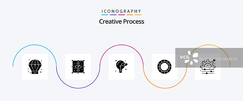 创意过程中的符号5图标包包括图片素材
