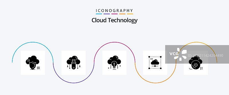 云技术象形文字5图标包包括数据图片素材
