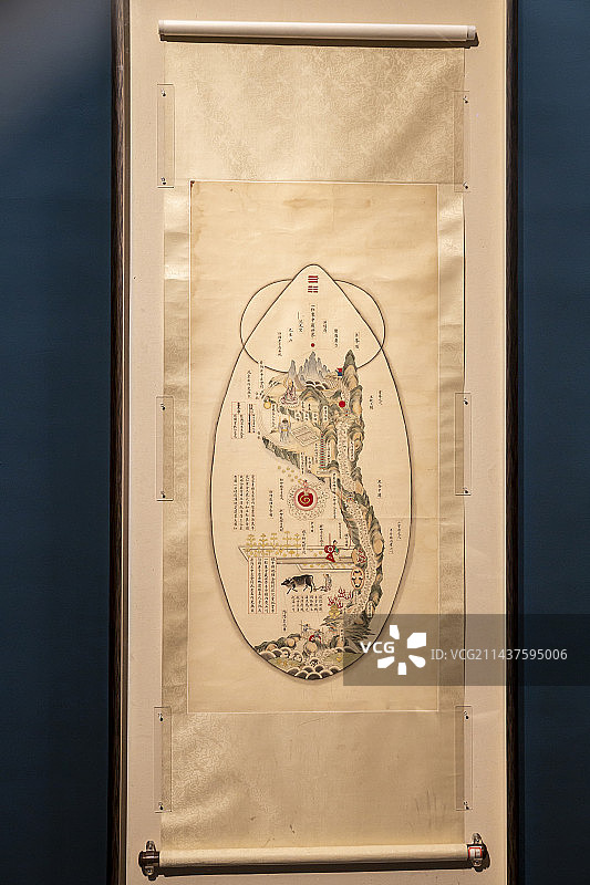 《内经图》（清，中国国家博物馆藏；也称《内景图》，是道家描绘人体内脏关系之图）图片素材