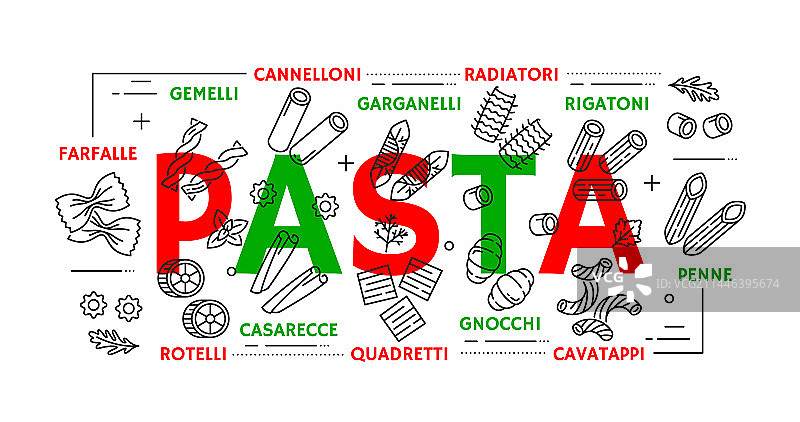 意大利面食类型横幅或轮廓图标图片素材