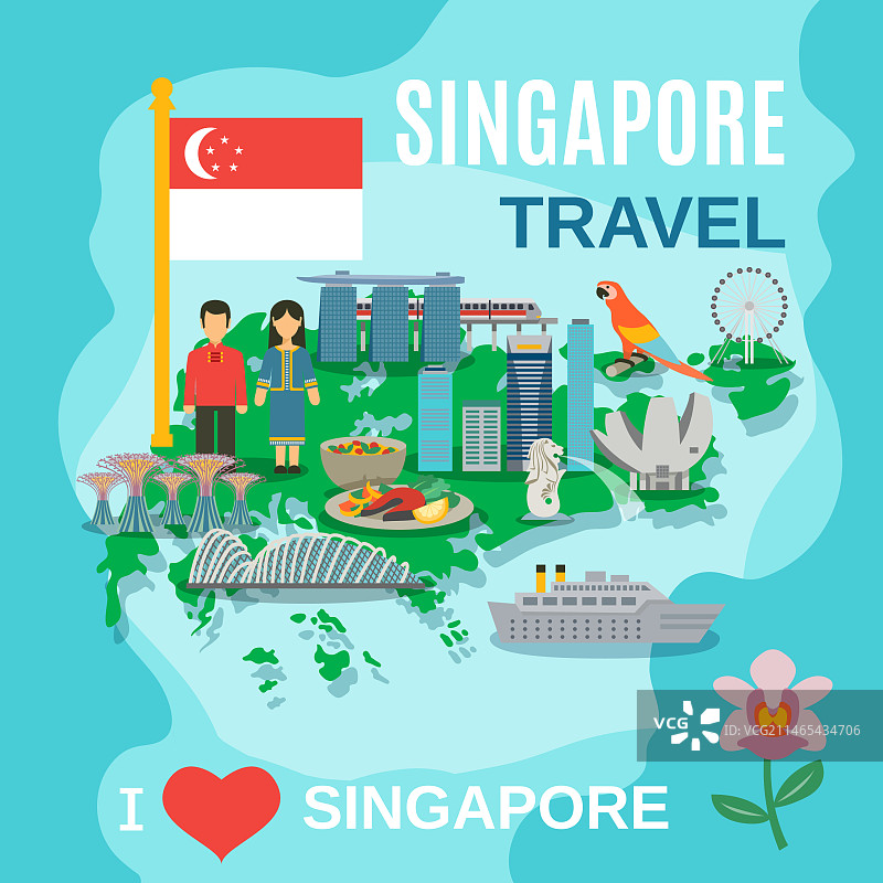 新加坡旅游国家标志海报图片素材