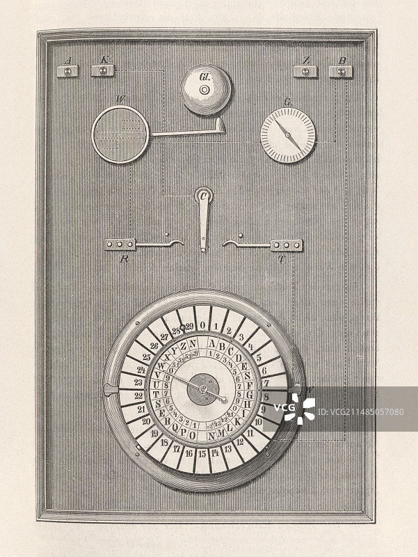 克莱默的电报，19世纪40年代图片素材