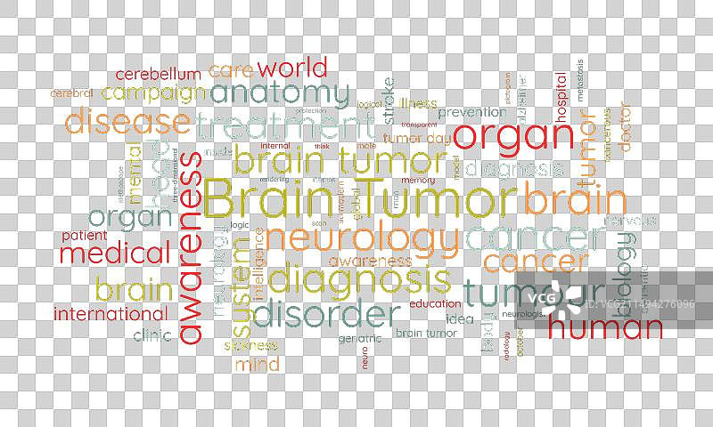 脑肿瘤字云模板健康和图片素材