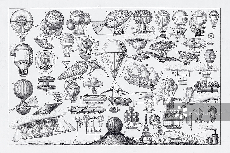 气球，飞艇和飞行机器雕刻从18世纪法国图片素材