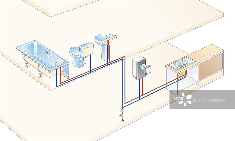 间接水系统连接到浴室，厨房和采暖锅炉的数字插图图片素材