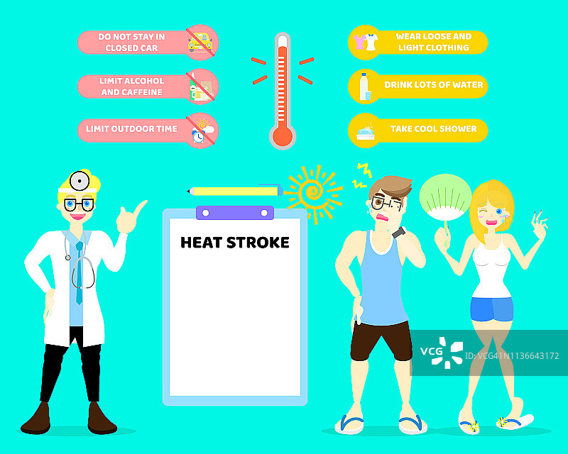 医生用男女中暑保健概念信息图表图片素材