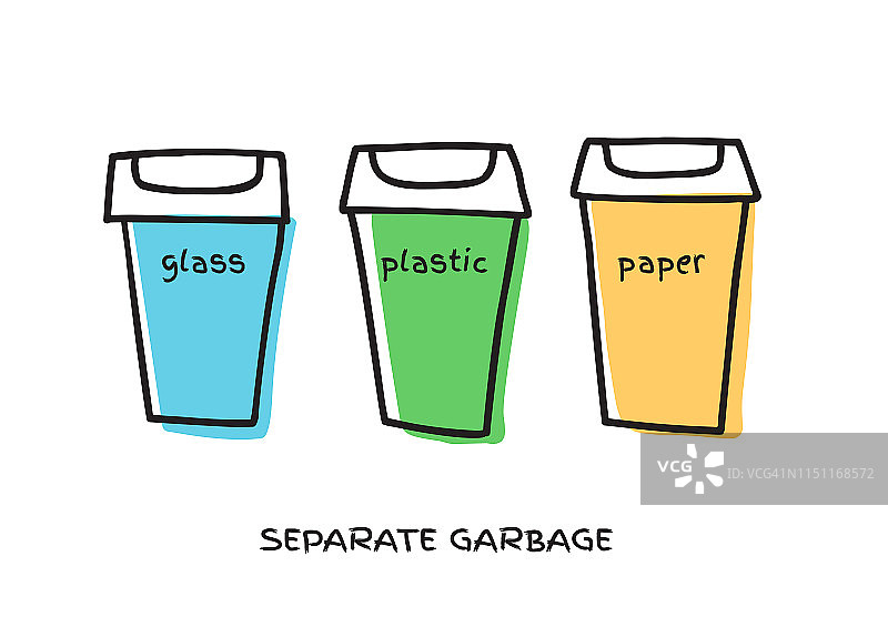 可回收不同类型废物的垃圾箱。用于分类垃圾的垃圾容器图片素材
