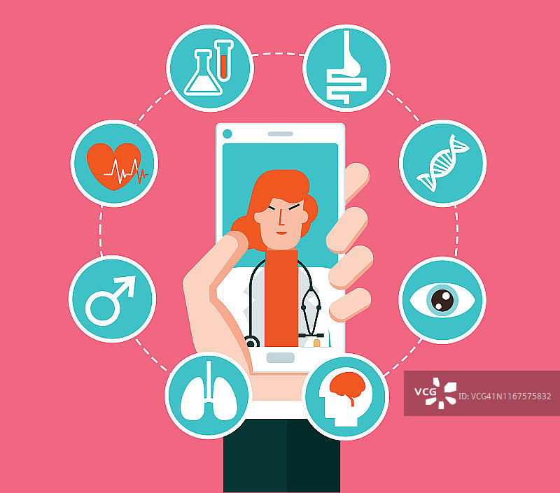 在线保健服务-智能手机-女医生图片素材