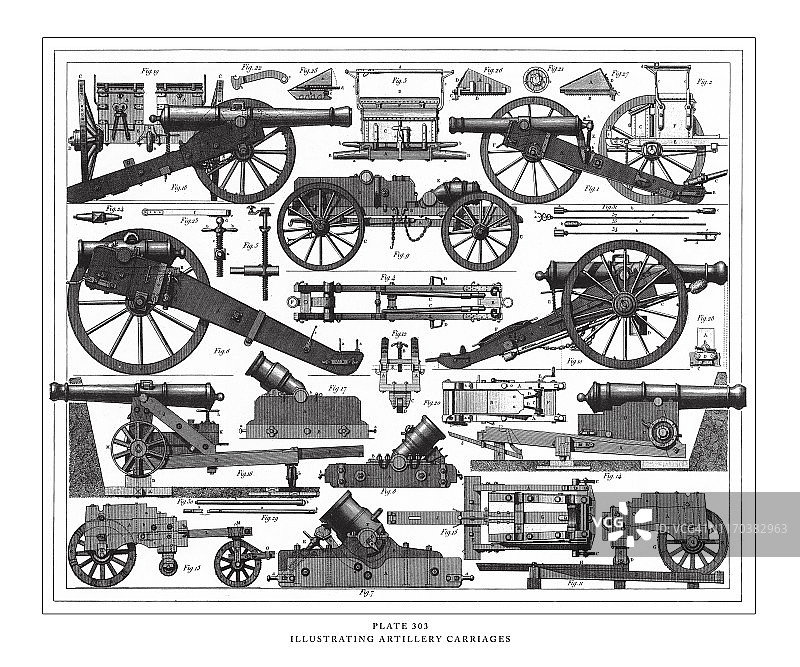 火炮车插图雕刻古董插图，出版于1851年图片素材
