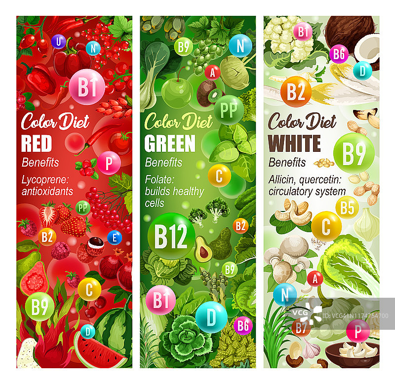 颜色饮食维生素食品。蔬菜、水果、坚果图片素材
