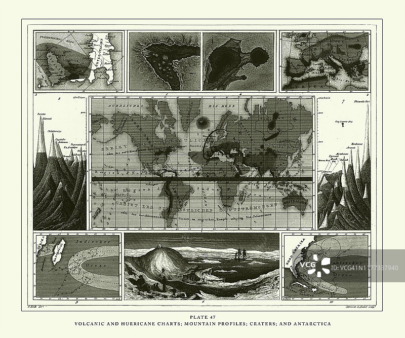 雕刻古董，火山和飓风图表;山概况;火山口;以及1851年出版的南极版画古董插图图片素材