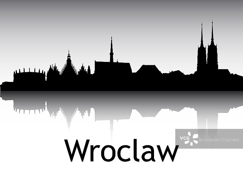 波兰弗罗茨瓦夫的全景轮廓图片素材