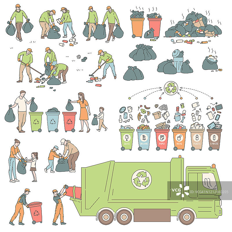 设置垃圾分类回收。人们自愿清理环境中的垃圾。解决环境问题的矢量插图。图片素材
