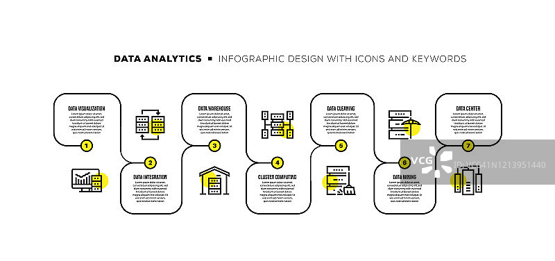 信息图表设计模板与数据分析关键字和图标图片素材