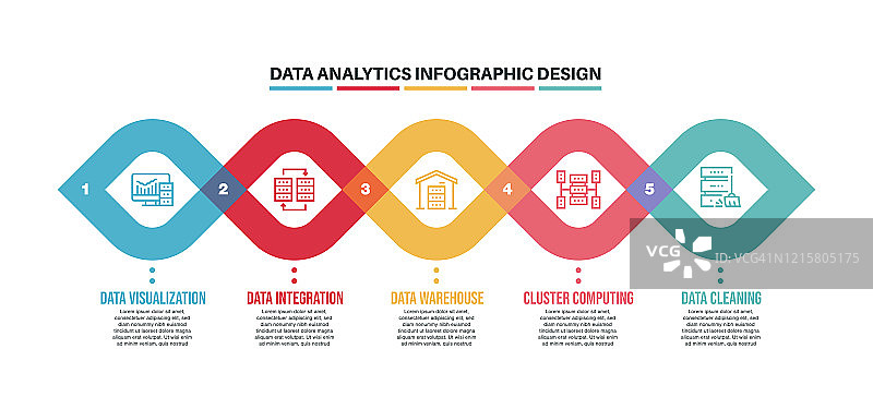 信息图表设计模板与数据分析关键字和图标图片素材