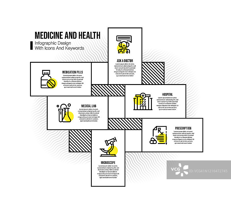 信息图设计模板与医药和健康的关键字和图标图片素材