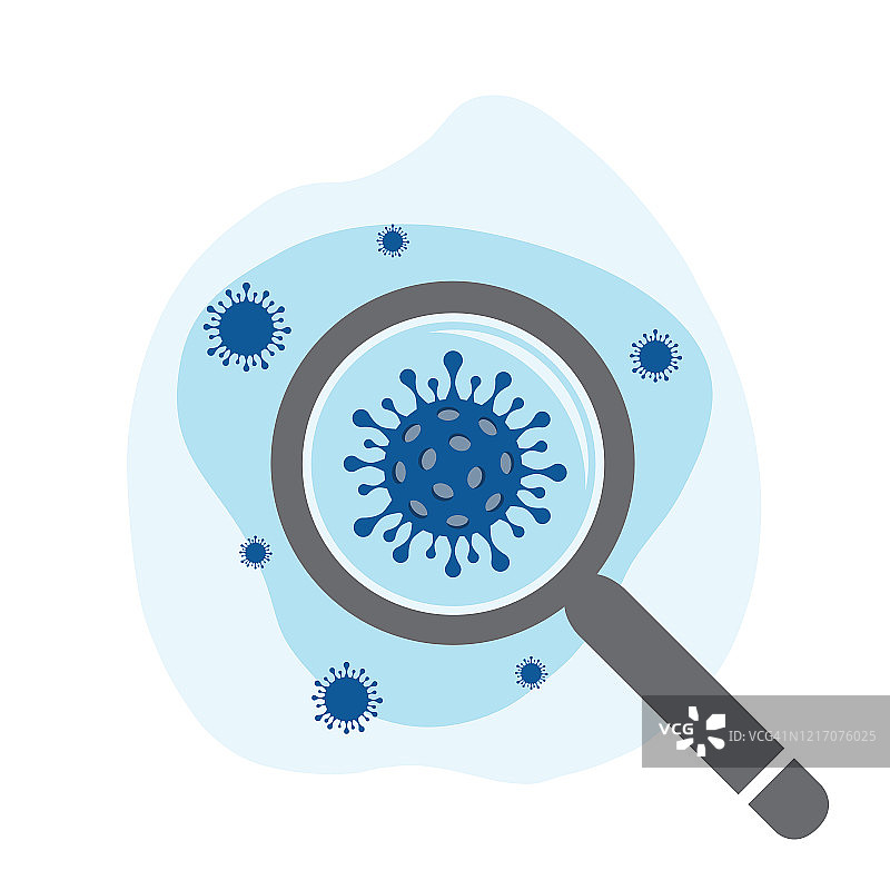冠状病毒细胞2019-nCoV和放大镜图标矢量设计。新冠肺炎疫情从传播。图片素材